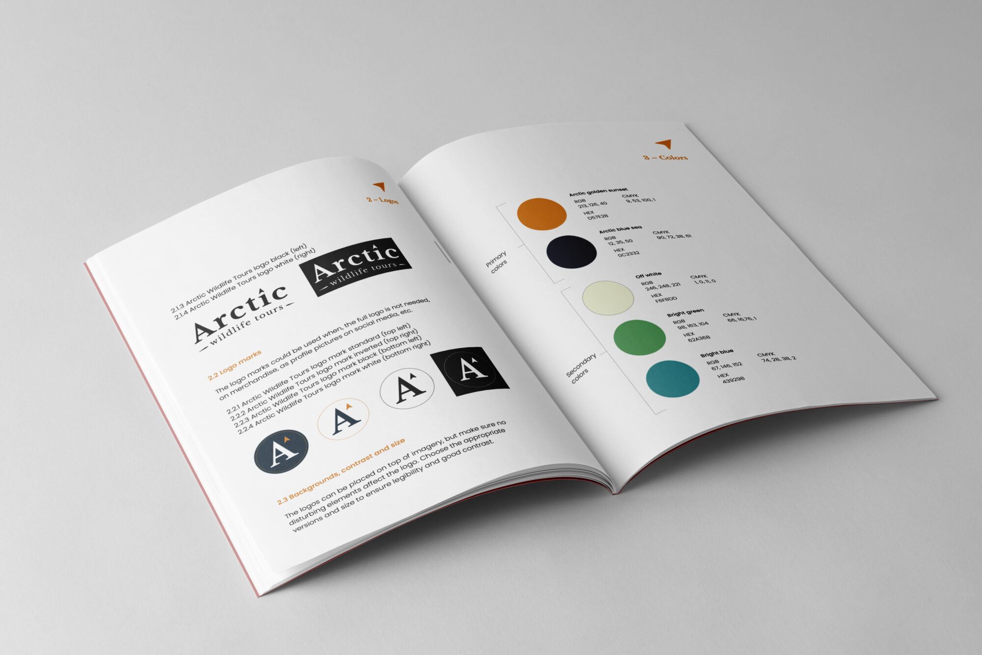 designmanual designmanual