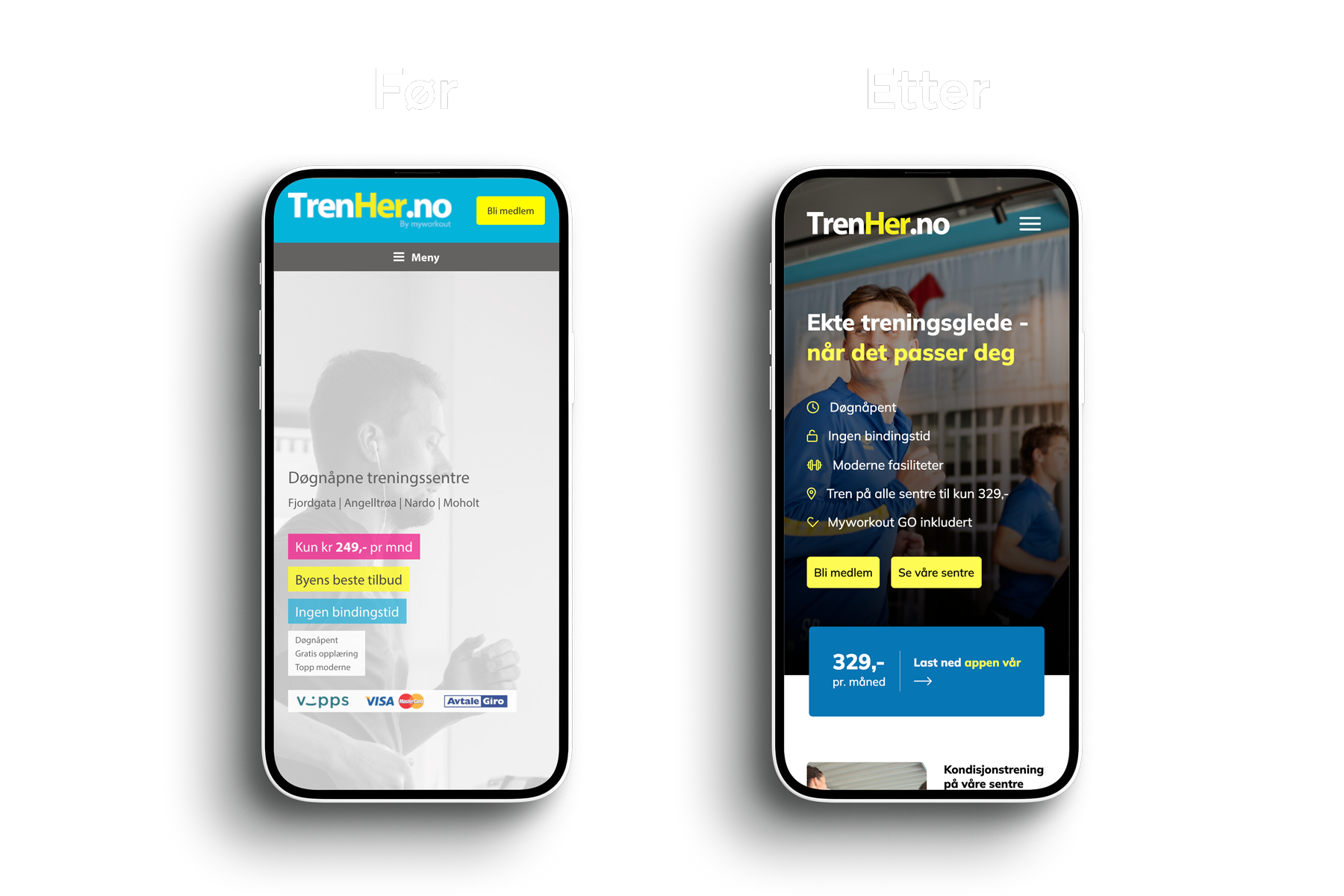 TrenHer før og etter